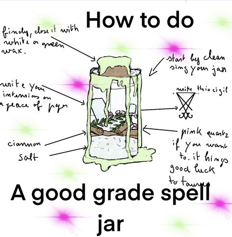 Luck And Success Spell Jar, Spell Jar For Hair Growth, Luck Spells Witchcraft Jar, Spell Jars For School, Good Grades Spell Jar Witchcraft, Spell Jar For Good Grades, Good Grade Spell Jar, Witch Spells For Good Grades, Witchy School Tips