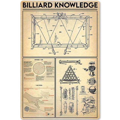 PRICES MAY VARY. Title: Billiard Knowledge Metal Tin Sign Billiard Enthusiasts Solution Planing Guide Poster Plaque Cafe Bar Club Home Kitchen Infographic 8x12 Inches. Product Type: Categories > Home Décor Products > Home Décor Accents > Decorative Accessories > Decorative Signs & Plaques Midcentury Modern Billiards Room, How Much Room Do You Need For A Pool Table, Pool Table Room Dimensions, Bedroom Inspirations Men, Billiard Rooms, Bathroom Wall Decor Art, Rose Tattoos For Men, Game Room Basement, Lata Vintage