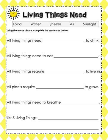 Cloze Worksheet Living Things Needs Of Living Things Grade 1, Living Non Living Activities, Living And Non Living Things Worksheets, Characteristics Of Living Things, Cloze Activity, Biology Worksheet, English Worksheets For Kindergarten, Kindergarten Phonics Worksheets, Maths Solutions