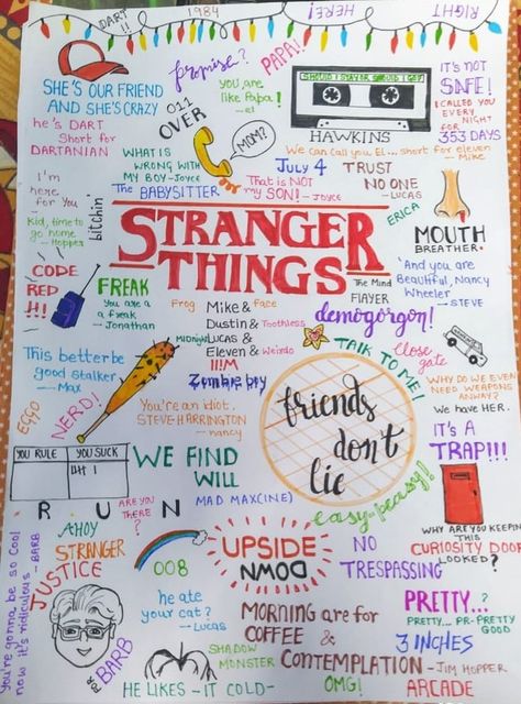 Stranger Things Drawings Ideas, Stranger Things Doodles, Stranger Things Wall, El Stranger Things, Stranger Things Merch, Journal Inspiration Writing, Stranger Things Poster, Stranger Things Kids, Bulletin Journal Ideas