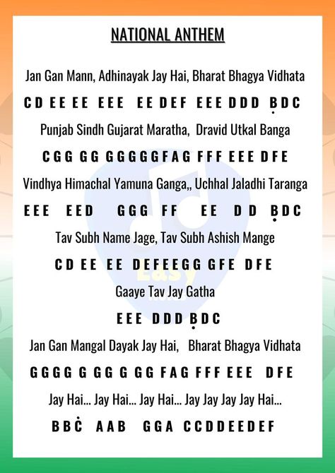 Music Notes for National Anthem Student Anthem, Indian National Anthem, Piano Music For Kids, Keyboard Notes, 75th Independence Day, Sheet Music With Letters, Piano Sheet Music Letters, National Songs, Piano Games