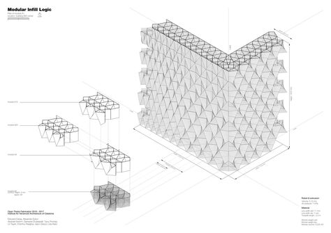 TerraPerforma — needlab Eco Friendly Architecture, 3d Printing Architecture, Urban Design Graphics, 3d Printing Industry, Types Of Architecture, 3d Printed Metal, Digital Fabrication, Parametric Design, Vernacular Architecture