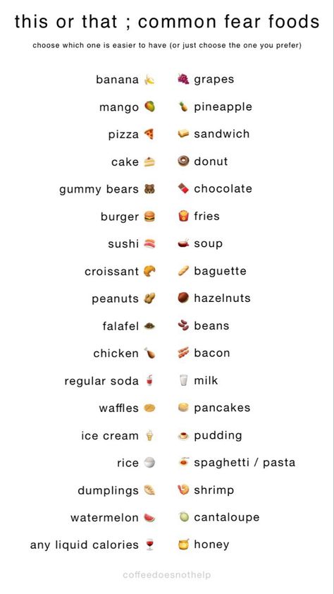 Fear Food Bingo, Fear Food Ideas, This Or That Food Edition, Chocolate Gummy Bears, Shrimp Dumplings, Common Fears, Calorie Tracker, Chicken Milk, Pudding Ice Cream