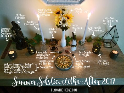 Midsummer Litha Altar 2017 Happy Litha, Litha Altar, Beltane Altar, Litha Ritual, Cinnamon Incense, Masculine Colors, Idea For Summer, Wiccan Sabbats, Spiritual Altar