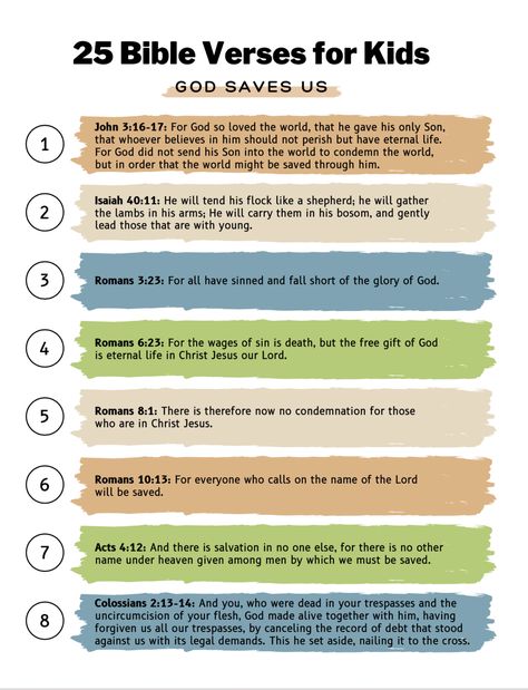 25 Bible Verses for Kids to Memorize in Fun Ways - Focus on the Family Easy Verses To Memorize, Weekly Bible Verse Memorization, Kids Bible Verses To Memorize, Bible Verses For Teenage Boys, Scripture Memory For Kids, Kids Memory Verses, Ed Activities, Bible Verse Writing, Prayerful Planner