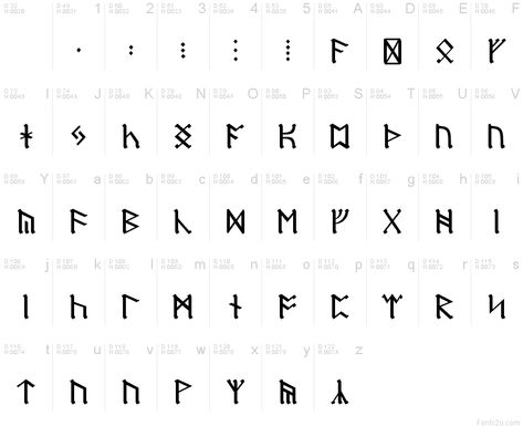 Dwarf Runes Code Alphabet, Rune Alphabet, Dungeons And Dragons Rules, Alphabet Code, Dnd Ideas, Dungeons And Dragons Game, Story Writing, Sign Language, Runes