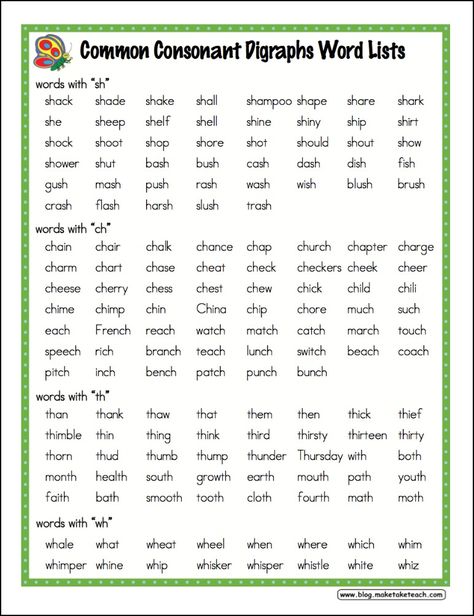 1st Grade Diagraphs, Diagraphs And Blends Chart, Diagraphs Kindergarten Free, Diagraphs Chart For Kids, Consonant Diagraph, Teaching Blends, Digraphs Worksheets, Digraph Words, Consonant Digraphs