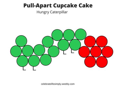 Hungry Caterpillar Pull-Apart Cupcake Cake Template | Over 200 Cupcake Cake Templates perfect for Birthdays, Showers, Holidays or just because! Very Hungry Caterpillar Cupcake Cake, Very Hungry Caterpillar Pull Apart Cake, Two Hungry Birthday, Hungry Caterpillar Birthday 2nd, Hungry Caterpillar Pull Apart Cupcakes, Hungry Caterpillar Birthday Cupcakes, The Very Hungry Caterpillar Cupcakes, Very Hungry Caterpillar Birthday Party Cake, Very Hungry Caterpillar Birthday Party Food