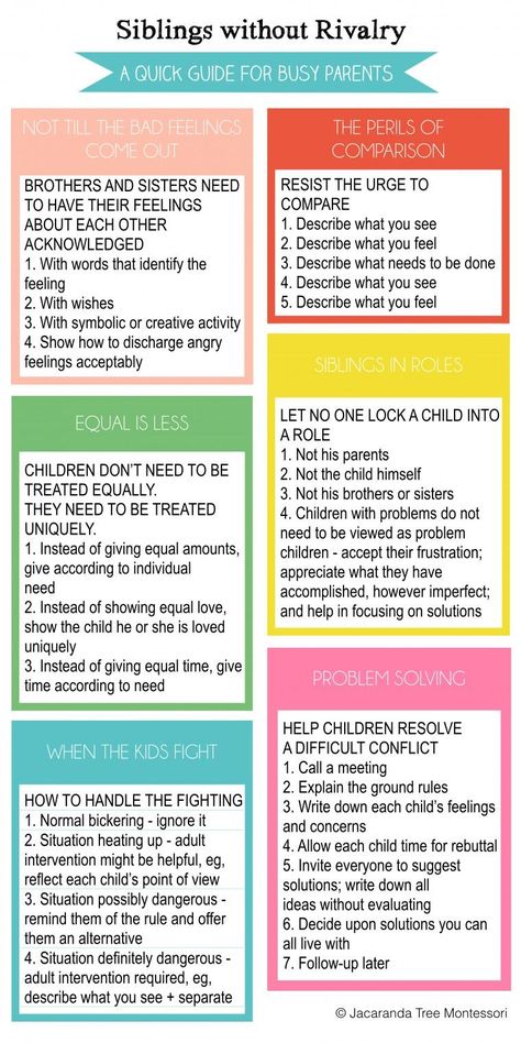 Stress Free Discipline- Child Led Life Uppfostra Barn, Love And Logic, Education Positive, Mind Maps, Confidence Kids, Sibling Rivalry, Parenting Help, Smart Parenting, Discipline Kids