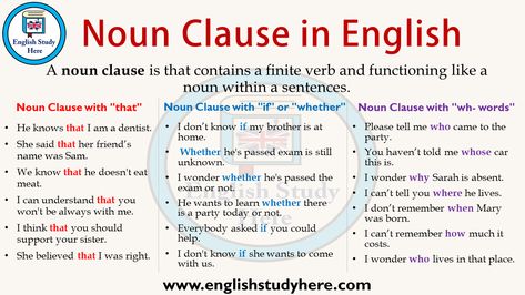 What Is Noun, Noun Clause, Clauses Worksheet, Passed Exam, Combining Sentences, Writing Expressions, Tenses English, Relative Pronouns, Ielts Exam