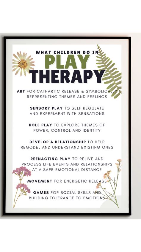 Play Therapy poster - floral informative wall decor for counselling room, social work, play therapy - digital download Play Therapy Room Decor, Counselling Room Decor Ideas, Play Therapy Office Decor, Play Therapy Room Design, Counseling Office Ideas, Play Therapy Room Ideas, Counseling Office Decor Therapy Room, Child Therapist Office, Small Therapy Office Ideas