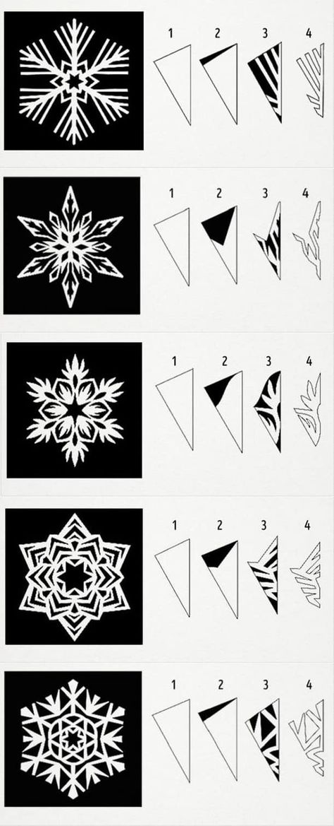 Origami Drawing, Make Paper Snowflakes, Paper Snowflake Template, Paper Snowflake Patterns, Drawing Crafts, Paper Snowflakes Diy, Winter Diy Crafts, Kraf Kertas, Snowflake Template