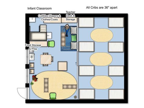 Small Square Classroom, Infant Environment Design Daycare Floor Plans, Classroom Floor Plan, Preschool Director, Childcare Business, Infant Classroom, Daycare Center, Physical Environment, Day Care, Environment Design