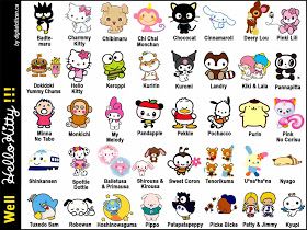 Hello Kitty Pictures: Hello Kitty and Friends Pictures All Hello Kitty Characters, Hulk Character, Circus Characters, List Of Characters, Character Types, Hello Kitty Characters, Chores For Kids, Chore Chart, Character Names