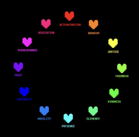 Found this on Google Images. Maybe there are more than seven soul colors! Soul Colors, Undertale Souls, Undertale Oc, Undertale Love, Rgb Color Wheel, Sans And Papyrus, Music For Studying, Undertale Memes, All Souls