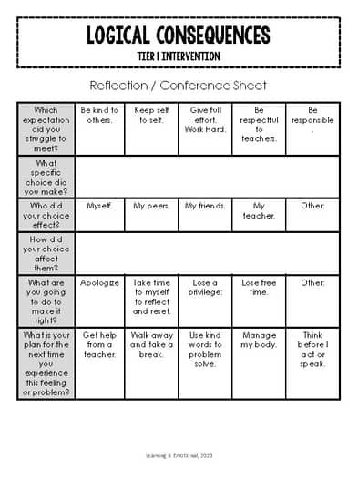 Logical Consequences - Tier 1 Intervention | TPT Behavior Consequences Classroom, Pbis Tier 1 Interventions, Disruptive Behavior Interventions, Consequence Ladder, Logical Consequences At Home, Defiant Behavior Interventions, Logical Consequences In The Classroom, Restorative Practices School, Logical Consequences