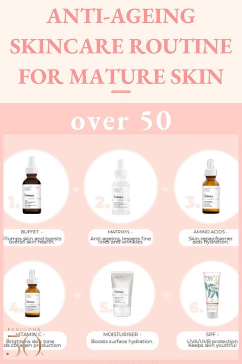 The Ordinary Anti Aging, The Ordinary Regimen, Ordinary Skincare Routine, Ageing Skincare, The Ordinary Skincare Routine, Haut Routine, Antiaging Skincare Routine, Ordinary Skincare, Anti Aging Skincare Routine