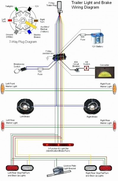 4 Wire To 5 Wire Trailer Wiring Diagram Trailer Light Wiring, Trailer Wiring Diagram, Work Trailer, Trailer Wiring, Vw Mk1, Trailer Diy, Trailer Plans, Electrical Diagram, Trailer Build