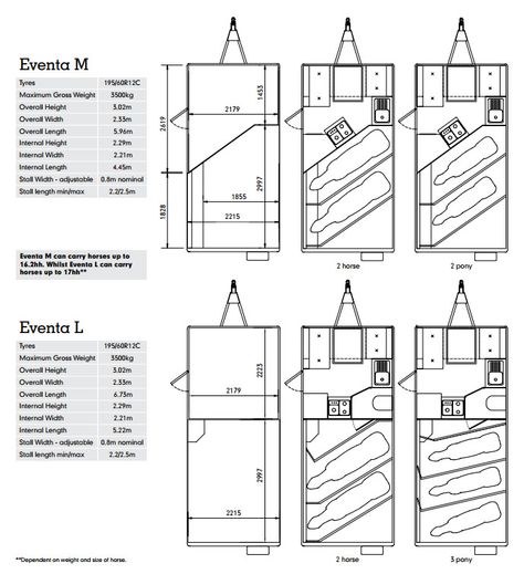 New Ifor Williams Eventa Horse Trailer with Living Specifications and Layouts for the Eventa L and Eventa M Horse Float, Livestock Trailers, Aluminum Trailer, Box Van, Trailer Living, Farm Stuff, Horse Trailers, Horse Trailer, Horse Barn