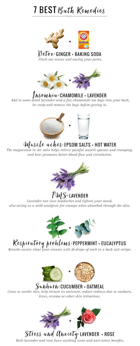 7 Best Bath Remedies For Everyday Ailments | http://helloglow.co/best-bath-remedies/ Bath Remedies, Natural Healing Remedies, Natural Bath, Best Bath, Natural Therapy, Muscle Aches, High Intensity Interval Training, Natural Home Remedies, Natural Home