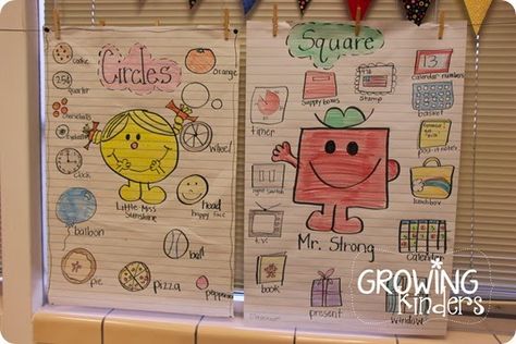 Shapes Anchor Chart Kindergarten, Prek Anchor Charts, Shape Anchor Chart, Preschool Charts, Roger Hargreaves, Kindergarten Anchor Charts, Shape Activities Preschool, Shape Chart, Everyday Math