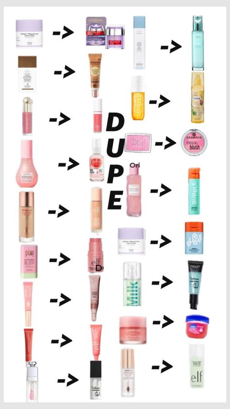 Makeup Routine Guide, Preppy Makeup, Makeup You Need, Makeup Order, Simple Makeup Tips, Makeup List, Sephora Skin Care, Makeup Help, Makeup Beginners