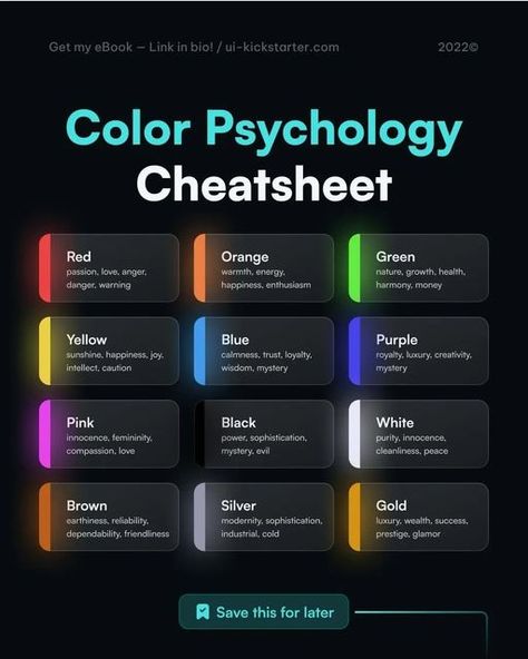 Graphic Design Activities, Desain Ux, Ux Design Principles, Ui Design Principles, Website Color Palette, Learn Computer Coding, Color Design Inspiration, Graphic Design Tutorials Learning, Learning Graphic Design