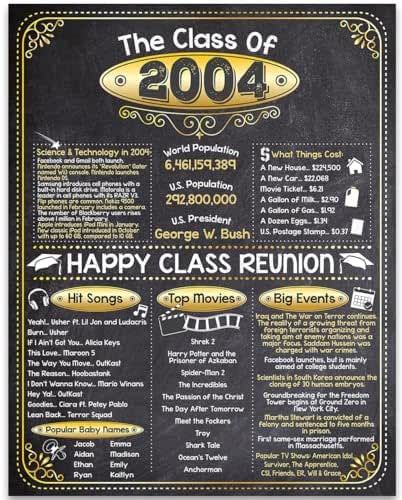 20th High School Class Reunion (Twenty) - Remembering The Year 2004 - Perfect Reunion Party Decoration - 11x14 Unframed Print High School Class Reunion, Reunion Party, Class Reunion, School Class, Party Decoration, The Year, High School