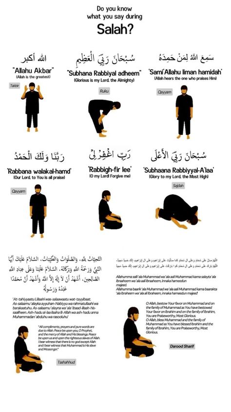 Praying Steps Islam, How To Make Salah Islam, How To Pray Namaz, How To Pray Salah, How To Pray In Islam, How To Pray Islam, Praying In Islam, Thanks For Watching Video, Learning Islam