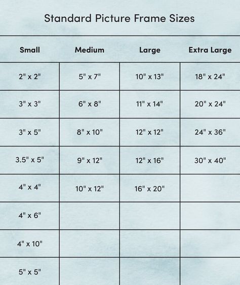 Photo Frame Sizes Guide, Picture Frame Sizes Guide, Wall Frame Size Guide, Standard Picture Frame Sizes, Diy Canvas Frame, Dremel Tool Projects, Big Blank Wall, Frame Layout, Rose Quotes