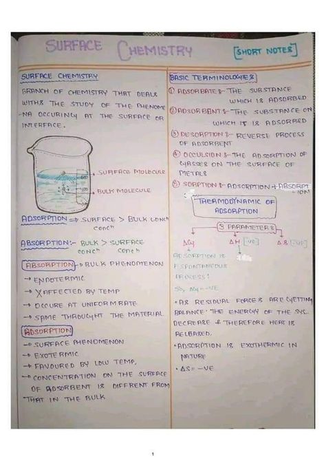 Surface chemistry hand made notes Hand Written Notes, Written Notes, 2nd Year, 1st Year, Hand Written, Note Writing, Handwriting, Chemistry, Writing