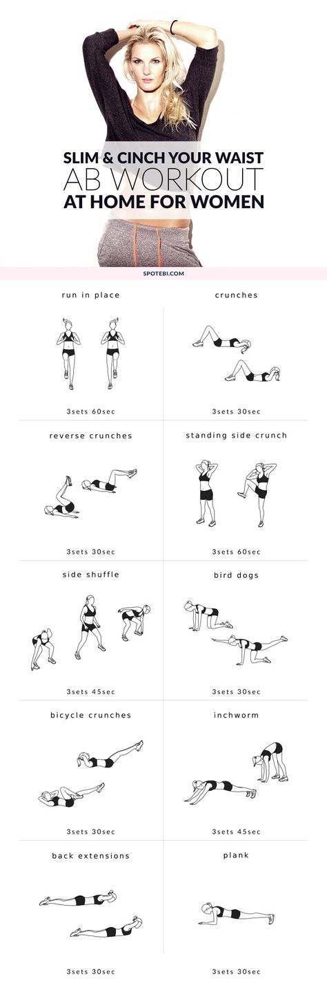 Challenge your midsection with this beginner ab workout for women. A complete core and cardio routine designed to trim and sculpt your abs, obliques and lower back. http://www.spotebi.com/workout-routines/beginner-ab-workout-for-women/ Beginner Ab Workout For Women, Ab Workout For Women, Flat Abs Workout, Beginner Ab Workout, Pilates Training, Workout For Women, Cardio Routine, Abs Workout For Women, Ab Workout At Home