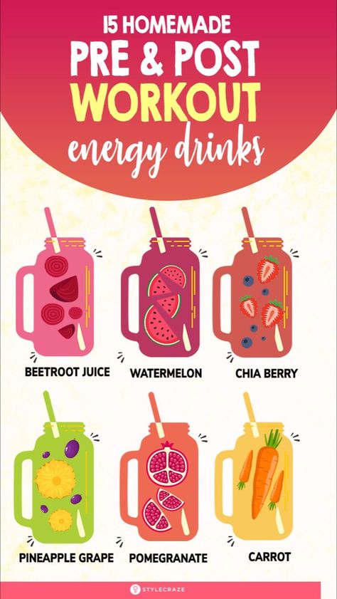 Infused Tea Recipes, Natural Pre Workout Drink, More Energy Naturally, Drinks For Energy, How To Boost Energy, Energy Remedies, Pre Workout Smoothie, Tea For Health, Infused Tea