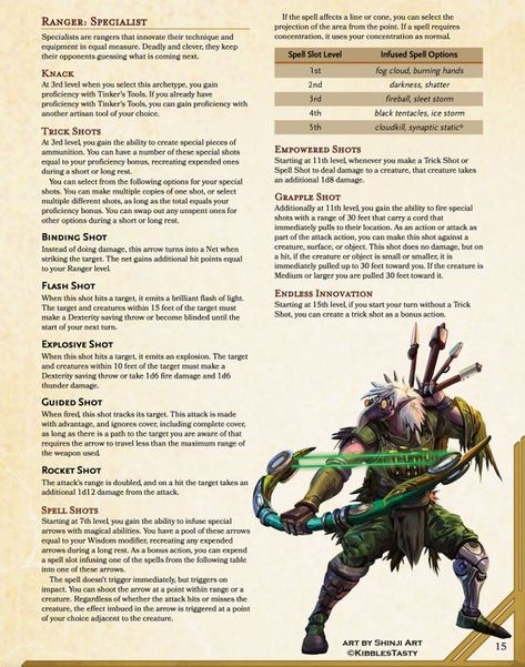 Dnd Feats, Dnd Ranger, Dnd Subclasses, Rogue Dnd, Ranger Dnd, Dungeons And Dragons Rules, D D Classes, Dnd Races, Dungeon Master's Guide