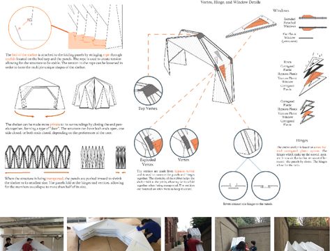 [PDF] Designing Affordable, Portable, and Flexible Shelter for the Homeless and the Refugees - Semantic Scholar Emergency Shelter Architecture, Temporary Shelter Design, Homeless Shelter Architecture, Homeless Shelter Ideas, Temporary Building, Homeless Shelter Design, Temporary Architecture, Design Exploration, Computational Design