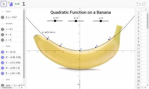 A real life application of quadratic functions Parabola In Real Life Drawing, Parabola In Real Life, Quadratic Equations Project, Quadratic Functions Project, Algebra 2 Projects, Quadratic Functions Activities, Polynomial Graph, Polynomial Functions, Geometry Teacher