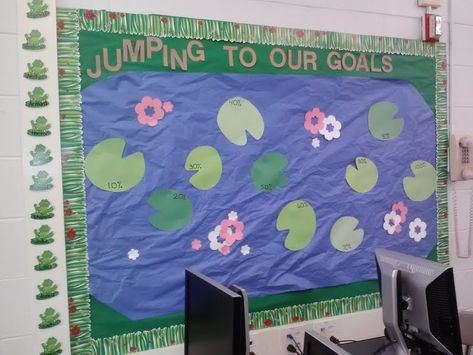 Frog Theme Bulletin Board : Students track their progress toward their reading goals.  Each student has a frog.  Each lily pad is a percentage towards 100%. Frog Bulletin Board Ideas, Frog Bulletin Boards, Goals Bulletin Board, Frog Classroom, Spring Display, Classroom Boards, Visible Learning, Library Bulletin Boards, Frog Theme