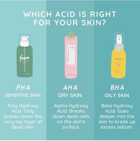 Skin Facts, Skin Advice, Skin Care Routine Order, Clear Healthy Skin, Beauty And Skincare, Dermatological Skin Care, Basic Skin Care Routine, Clear Skin Tips, Healthy Skin Tips