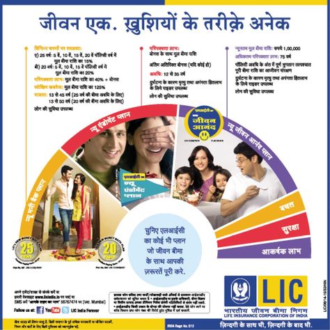 LIC India Palns - New Jeevan Anand Lic Plan Images, Life Insurance Awareness Month, Life Insurance Sales, Life Insurance Marketing Ideas, Life Insurance Marketing, Life Insurance Facts, Family Protection, Life Insurance Corporation, Insurance Investments