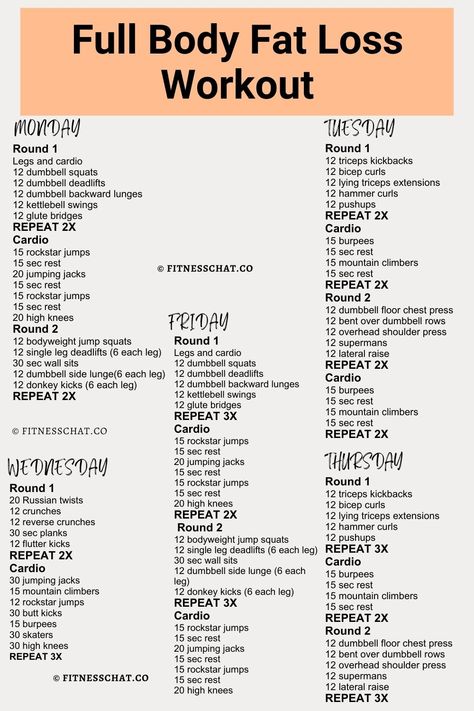 At home workout to lose body fat workout, full body fat loss workout Lose Body Fat Workout, Body Fat Workout, Body Fat Loss Workouts, Full Body Workout Plan, Gym Workout Plan For Women, Workout List, Hiit Workout At Home, Body Fat Loss, At Home Workout