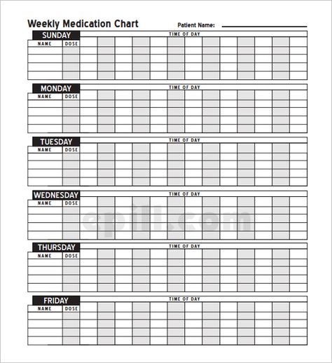 Medication Chart Printable, Medication Schedule, Medical Printables, Medication Log, Medical Binder, Medication Administration, Schedule Templates, Medication Management, Chart Template