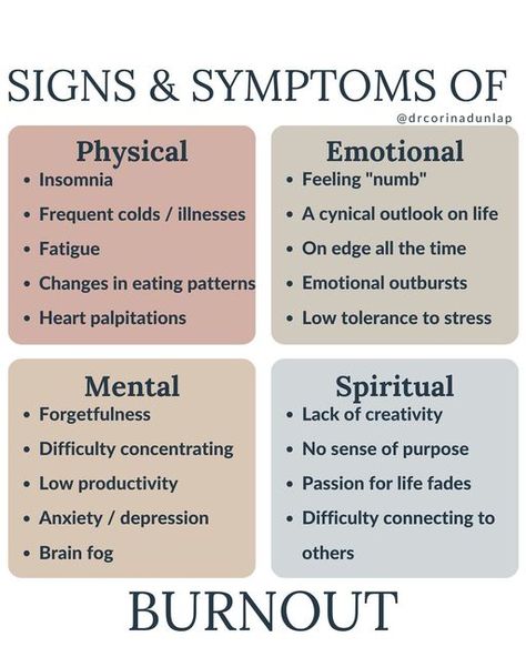 Dr. Corina Dunlap | Women’s Hormones on Instagram: "Sound familiar? Cortisol levels and burnout are closely linked. Burnout is a state of chronic stress that can lead to physical, emotional, mental and spiritual exhaustion. When the body is under stress, the adrenal glands release cortisol into the bloodstream. Cortisol is a hormone that helps the body respond to stress by: ➤ increasing blood sugar levels ➤ suppressing the immune system ➤ altering metabolism While cortisol can be helpful i Dbt Activities, Time To Rest, Spiritual Knowledge, Mental Health Facts, Feeling Numb, Live Big, Adrenal Glands, Passion For Life, Push It