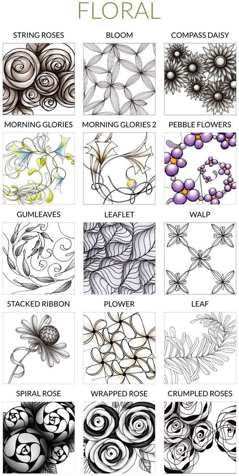 Floral Zentangle Patterns, Zentangle Patterns Step By Step, Floral Zentangle, Easy Zentangle Patterns, Easy Zentangle, Zentangle Flowers, Zen Doodle Patterns, Zentangle Tutorial, Zentangle Artwork