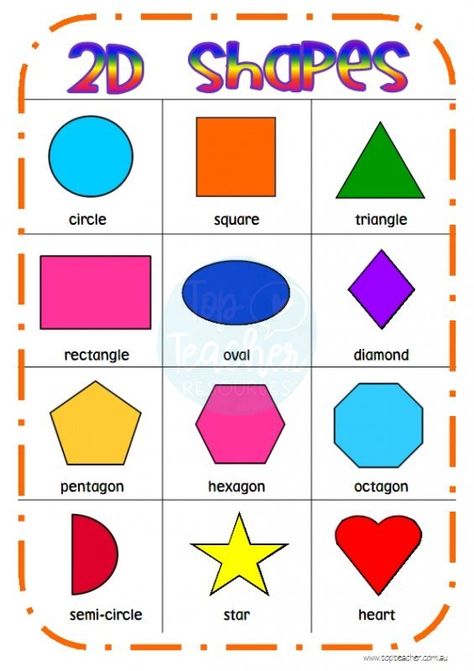 2d And 3d Shapes Kindergarten, 2 Dimensional Shapes, 3d Shapes Kindergarten, Shape Anchor Chart, Tk Ideas, 2d Shapes Activities, Shapes Lessons, Two Dimensional Shapes, Shapes Worksheet Kindergarten