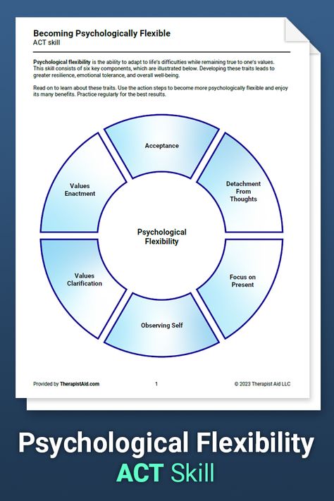 Psychological Flexibility: ACT Skill Acceptance And Commitment Therapy, Self Value, Mindfulness Exercises, Assessment Tools, Therapy Worksheets, Therapy Activities, Social Work, Psychology, Acting