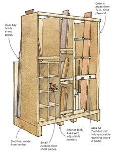 Smarter Lumber Rack - Fine Woodworking Woodworking Plans Storage, Lumber Storage Rack, Lumber Rack, Wood Storage Rack, Lumber Storage, Woodworking Storage, Woodworking Bed, Woodworking Basics, Woodworking Box