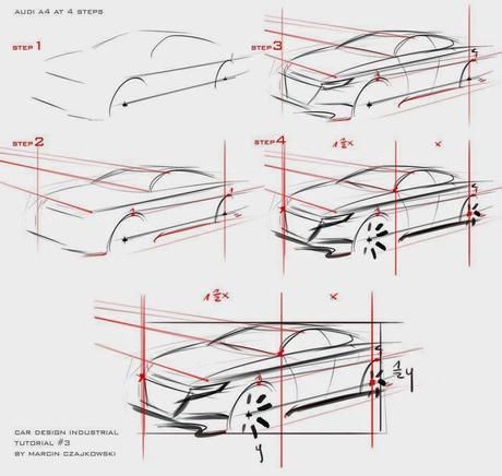 Car sketch tutorial by Marcin Sketch Tutorial, Draw A Car, Industrial Design Sketch, Audi A7, Car Design Sketch, Sketches Tutorial, Car Sketch, Sketch Inspiration, Step Drawing