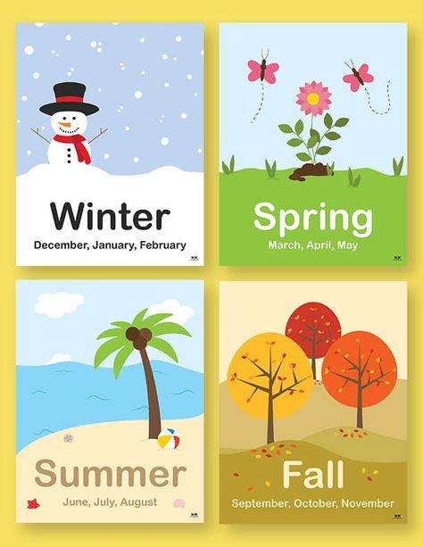 Seasons Chart Preschool Free Printable, Seasons Classroom Display, Season Posters Preschool, Season Printables Preschool, Four Seasons For Kids Learning, Seasons Posters Classroom, The Four Seasons Worksheets, Season Activity For Preschool, Months Name Chart For Kids