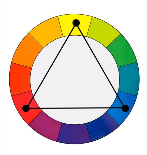 Color Harmonies-3-Analogous and Triadic - Luminous Landscape Triad Color Scheme, Mothers Day Coloring Cards, Understanding Emotions, Church Graphic Design, Colour Combos, Color Circle, Color Harmony, Color Psychology, Painting Lessons