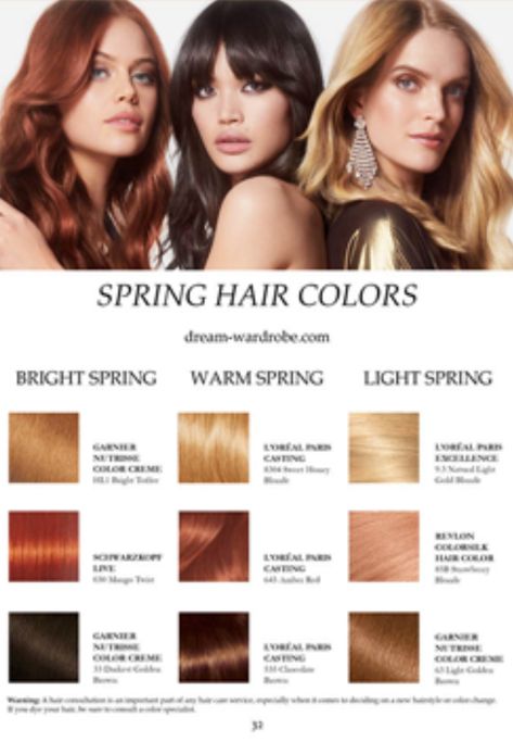 Best Hair Color For True Spring, Light Spring Red Hair, Spring Personal Color Hair, Spring Tone Hair Colors, Hair Colors For Spring Skin Tones, Hoc Spring Hair, Makeup For True Spring, Light Spring Hair Color Palette, Hair Colors For Bright Spring